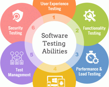 software_testing